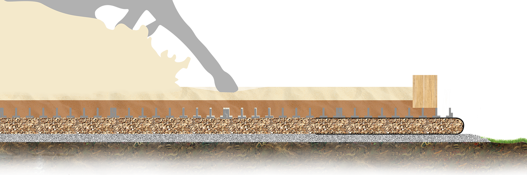 TTE® REININGGROUND OUTDOOR Aufbau TTE® REININGGROUND OUTDOOR Aufbau