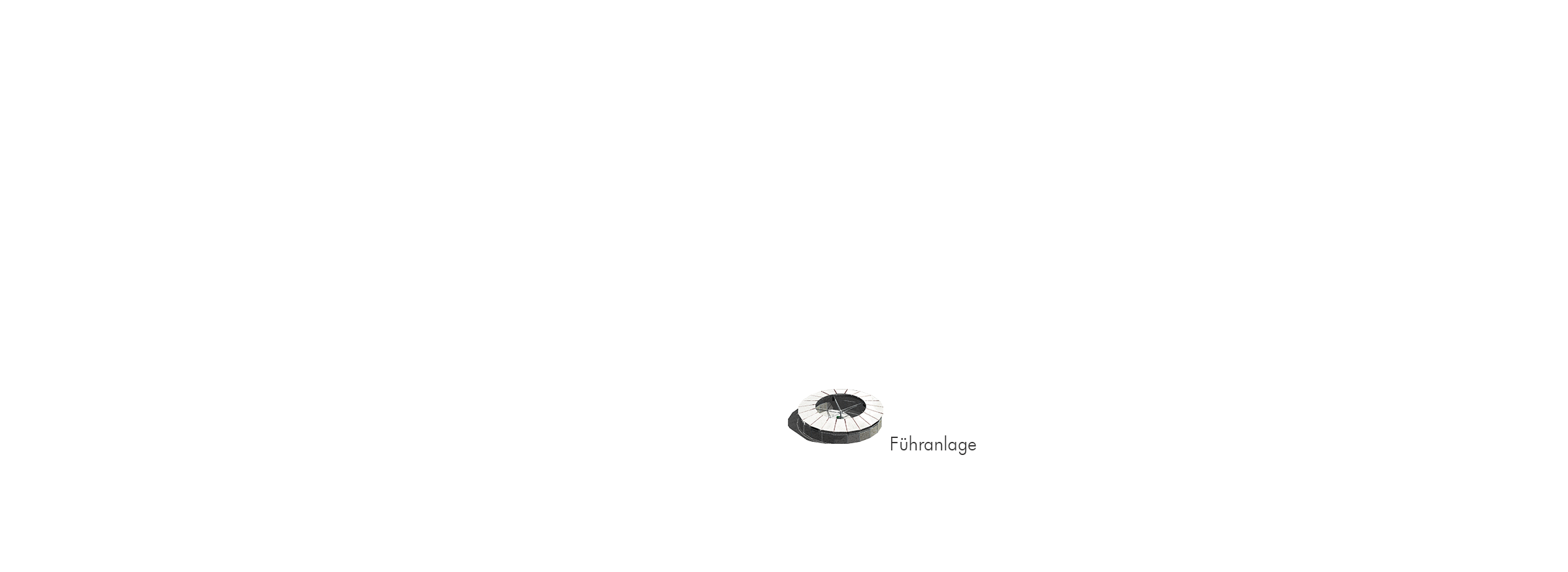 Führanlage