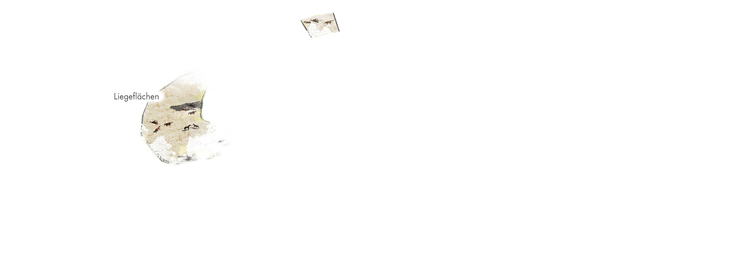 Liegeflächen