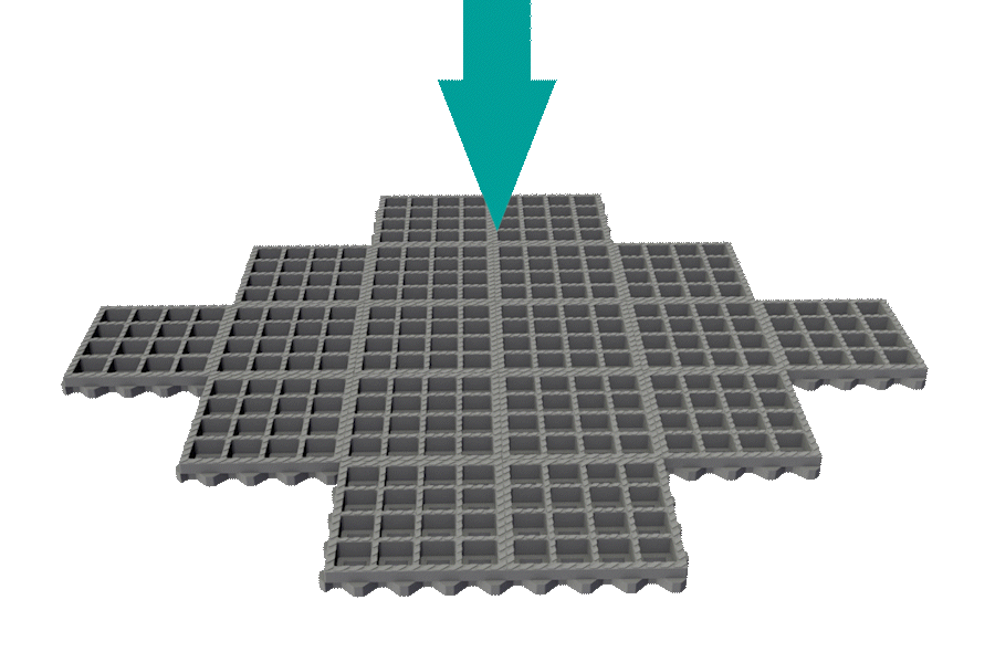Flächige Lastverteilung des TTE® Systems durch Schneeschuheffekt Flächige Lastverteilung des TTE® Systems durch Schneeschuheffekt